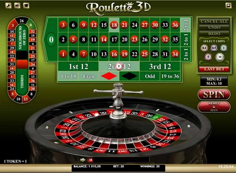 thuật ngữ cần biết khi chơi roulette